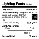 LED Light Bulb - PAR38
