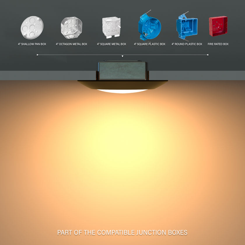 JULLISON 20 Packs 6 Inch Black 5CCT Field Selectable LED Low Profile Recessed & Surface Mount Disk Light, Round, 15W, 920 Lumens, CRI80, 27K-30K-35K-40K-50K, Driverless, Dimmable, ETL & Wet Listed